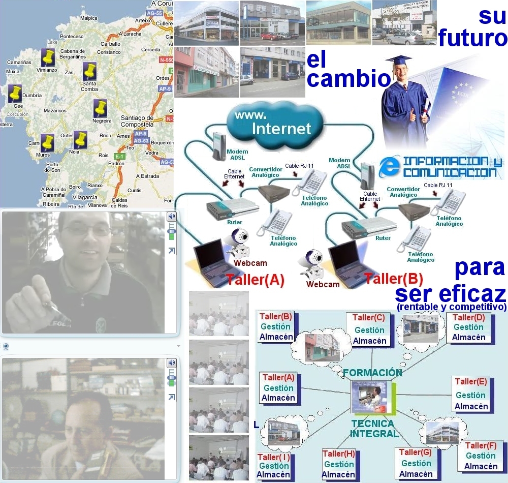 Intercambio de experiencias entre empresas