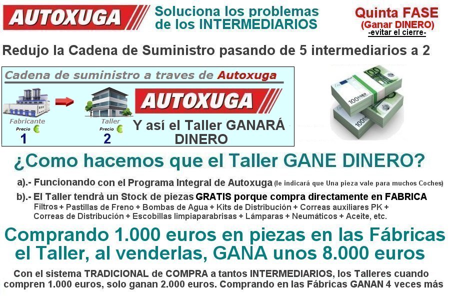 Empresas cualificadas y precios competitivos