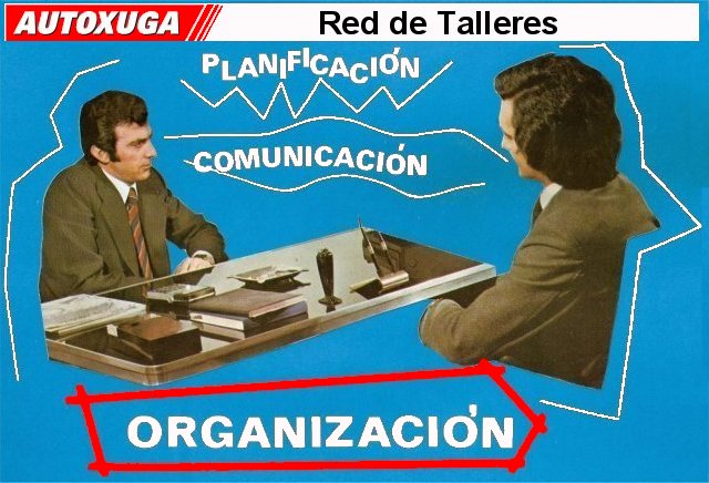 La planificacion y comunicacion en organizaciones empresariales