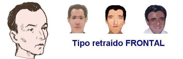 Rostro de las personas tipo retraido frontal