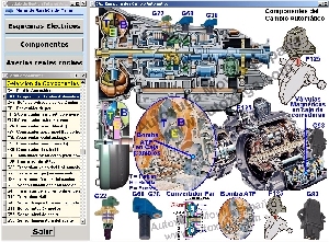 Maquina de Diagnosis