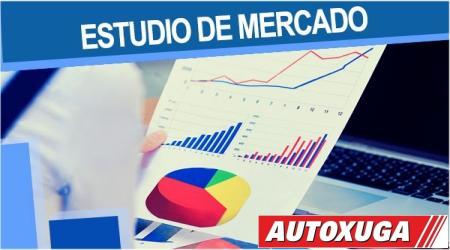 Estudios de mercado para captar clientes