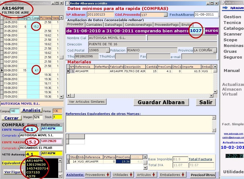 Ahorro que se puede conseguir en la compra de piezas