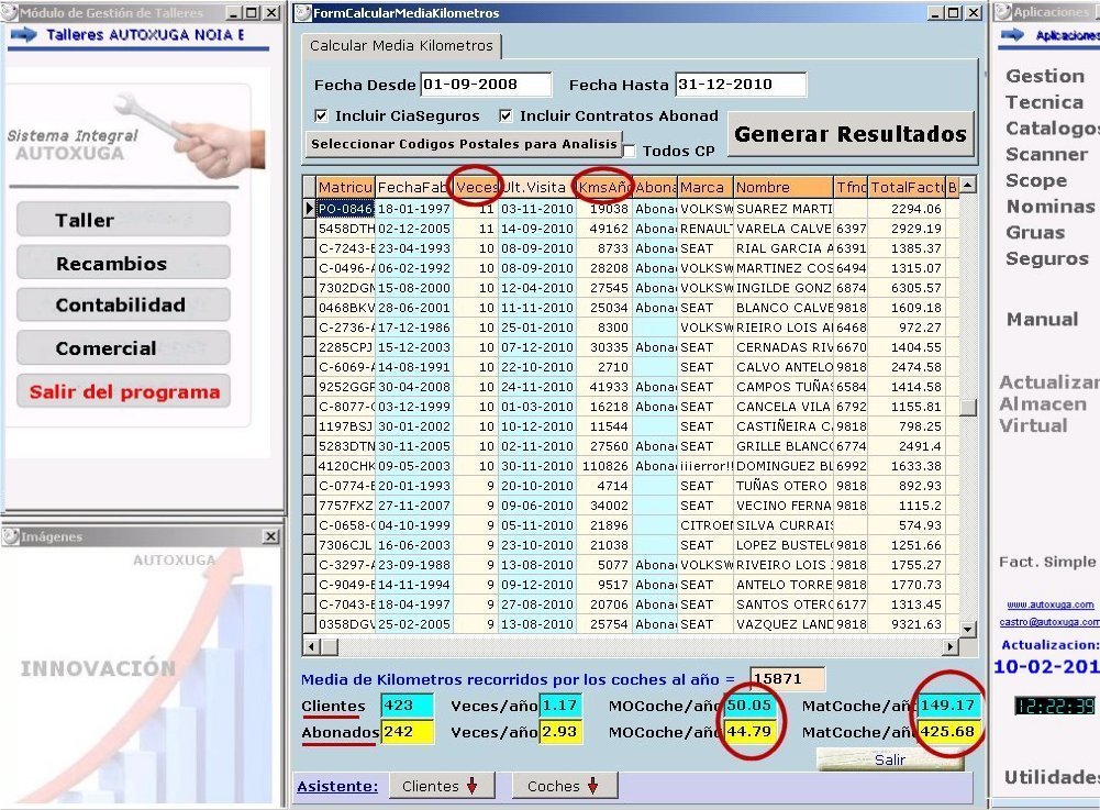 Control total de los clientes