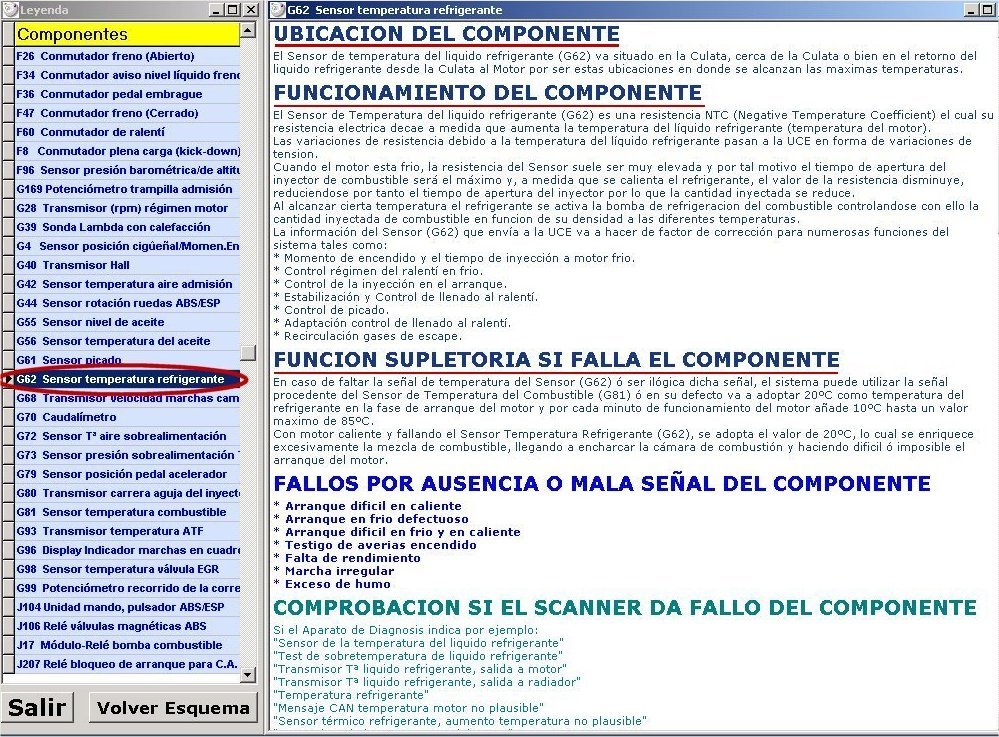 Ubicacion, funcionamiento y funcion supletoria de un sensor temperatura