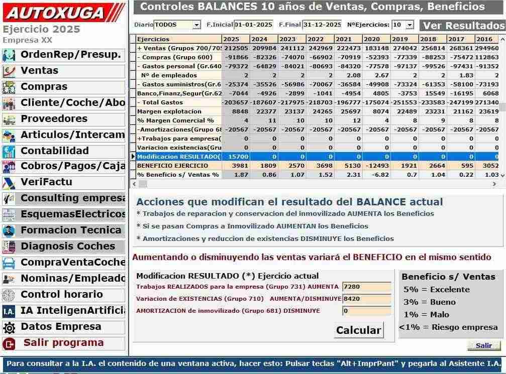 Pantalla programa con analisis de los datos de 10 años