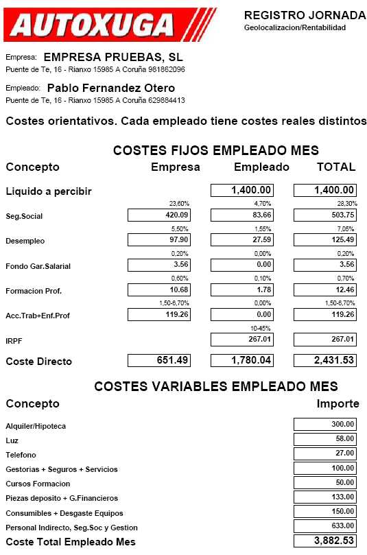 Costes trabajador de una empresa