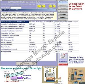 Datos que lee el escaner de Autoxuga