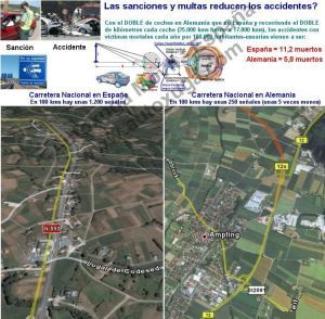 Señales de trafico innecesarias en carreteras
