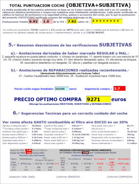 Certificado ITACCA Precio compra